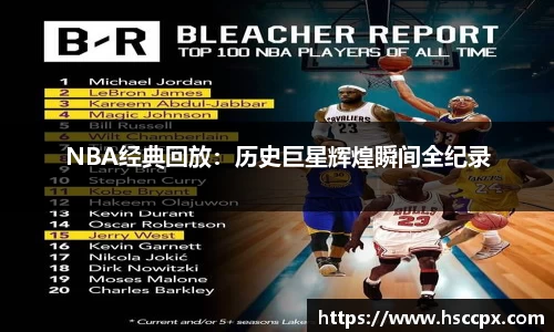NBA经典回放：历史巨星辉煌瞬间全纪录